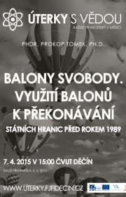 Balony svobody. Využití balonů k překonávání státních hranic před rokem 1989
