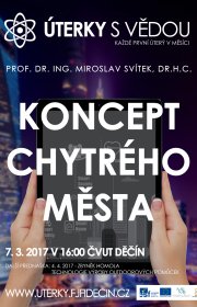 Koncept chytrého města