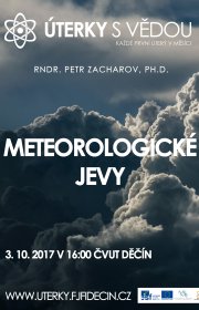 Meteorologické jevy